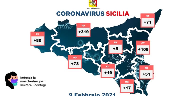 covid sicilia bollettino 9 febbraio