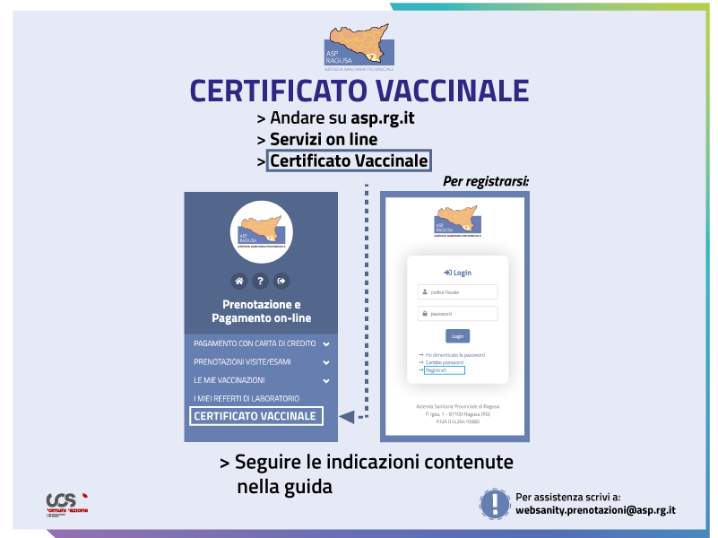 ragusa - vaccinazione - green pass