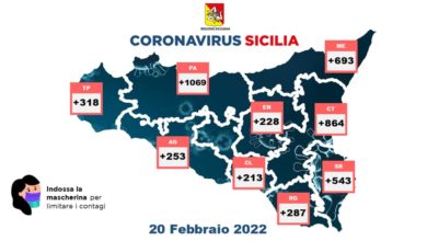 covid sicilia - 20 febbraio
